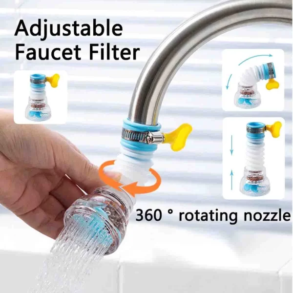 Water Saving Faucet Filter 360