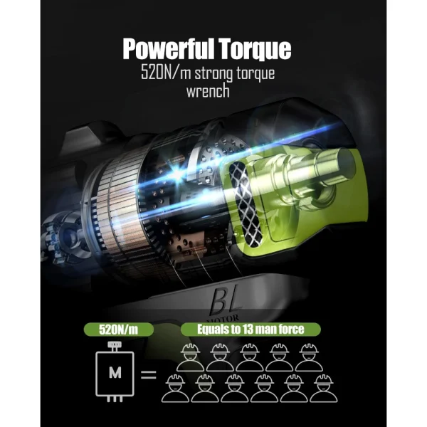 7490567814f85d0ad6c6eed54bd9d6f1.webp Cordless Impact Wrench 520NM