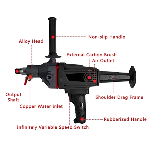 Diamond Core Drilling Machine Set